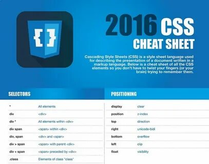 Список html css