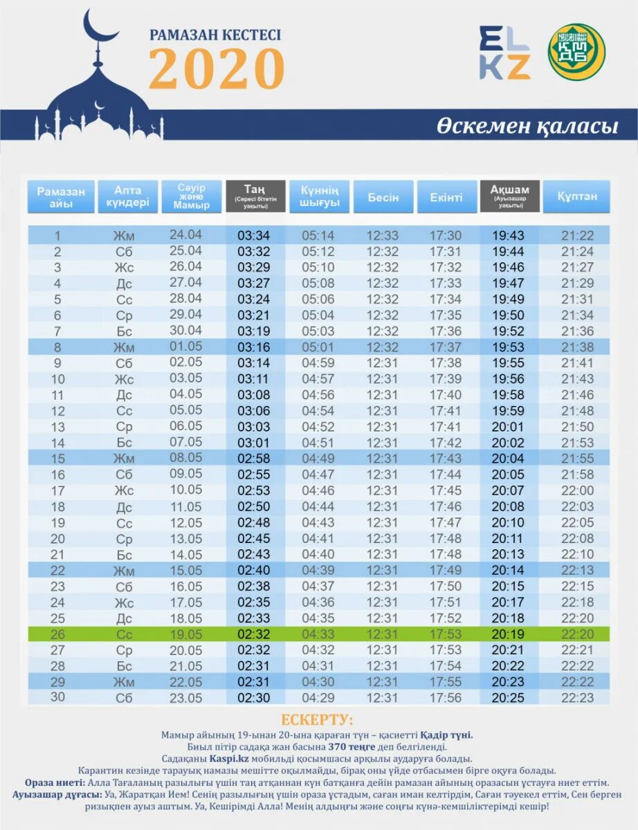 Ауызашар уақыты астана. График ораза. Расписание Рамазан. Пост Рамадан. Ораза таблица.