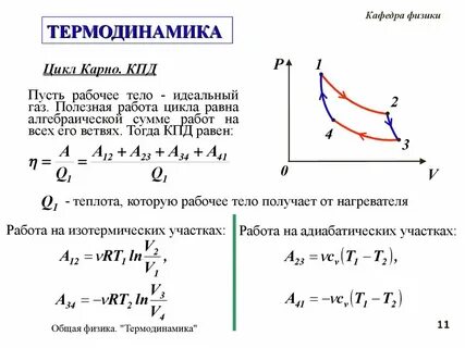 За цикл идеального теплового двигателя рабочему