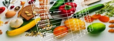 5 энергетических продуктов
