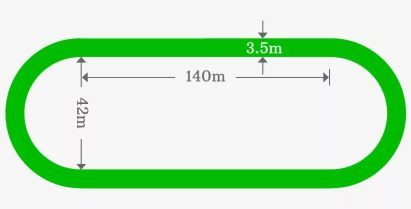 Чертеж беговой дорожки 200 метров. Dimension трек. Размер круга на стадионе. Схемы путей для макетов ж/д. Horse track.