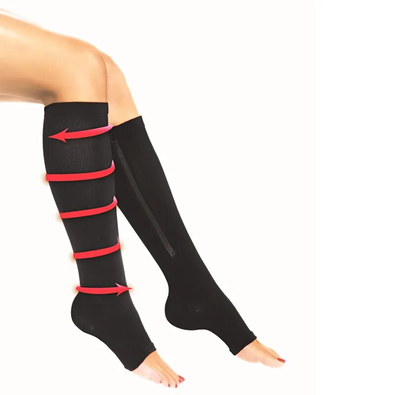 Компрессионные гольфы при варикозе. Гольфы компрессионные женские zip sox. zip sox компрессионные гольфы от варикоза. компрессионные носки zip sox. компрессионные гольфы zip sox (зип сокс).
