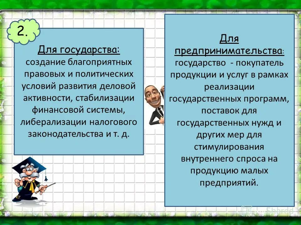 Создание благоприятных условий для предпринимательской деятельности. Условия предпринимательской деятельности. Создание благоприятных условий для предпринимательской деятельности. Факторы предпринимательского климата. Условия развития предпринимательства.
