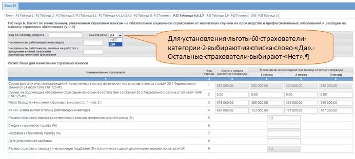 Билет фсс. Льгота ФСС. Льгота ФСС РЖД что это. Налоговые льготы ФСС. Льгота 60.