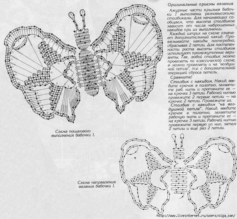 Схемы вязания бабочек крючком с описанием и схемами. Вязание крючком бабочки со схемами и описанием. Вязание ажурной бабочки крючком схема и описание. Вязаная бабочка крючком схема и описание. Крючок схемы вязания бабочки