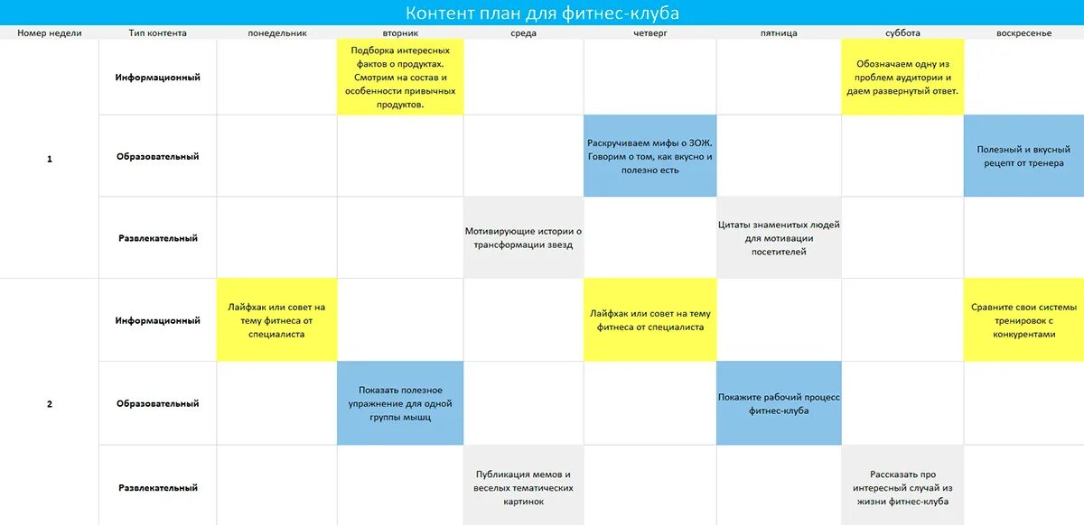 Контент план клуба. Контент план фитнес. Рекламный контент план. Контент план для фитнес клуба. Content club