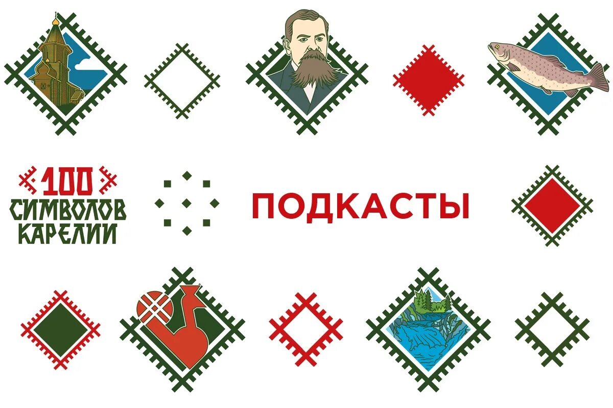 Символ карелии. Символика карелии. карельские символы. 100 символов карелии.