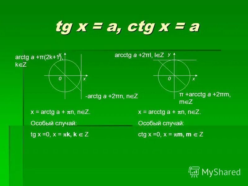 Tg x 3 ctg x 0. CTG. Уравнение с arctg и arcctg. Arctg x = 0. CTG X формула.