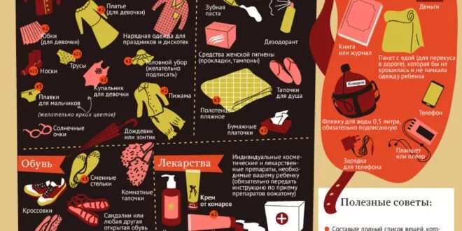 перечень вещей в лагерь ребенку. список вещей в лагерь девочке 12 лет летом. вещи в детский лагерь. что взять с собой в лагерь. ребенок собирает чемодан в лагерь.