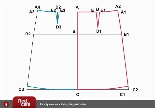 выкройка сарафана школьница: фотография в альбоме одежда для кукол типа Наша Маш