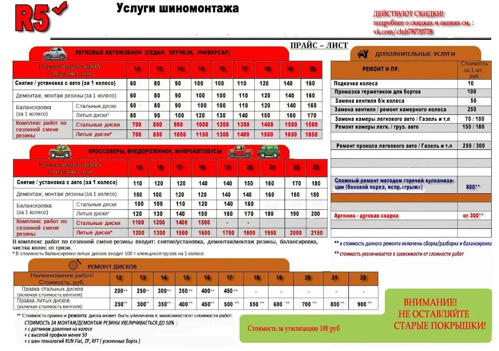 Шиномонтаж 20 радиус цена. Дополнительные услуги шиномонтажа. Прайс лист шиномонтаж. Услуги шиномонтажа прайс. Перечень услуг шиномонтажа.