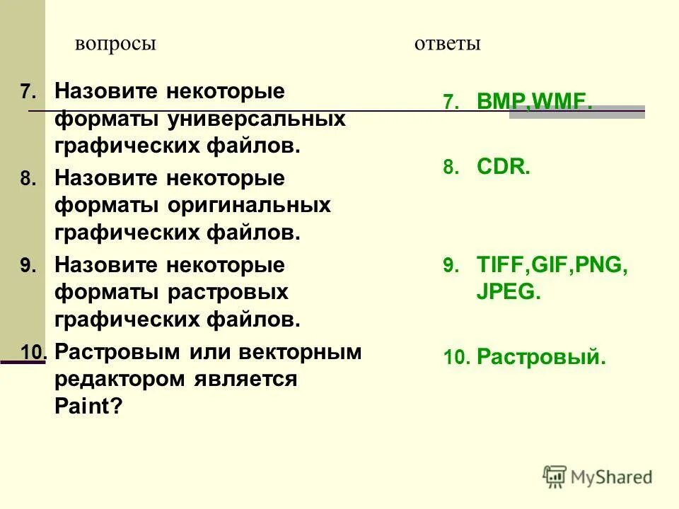 В чем основное различие универсальных графических