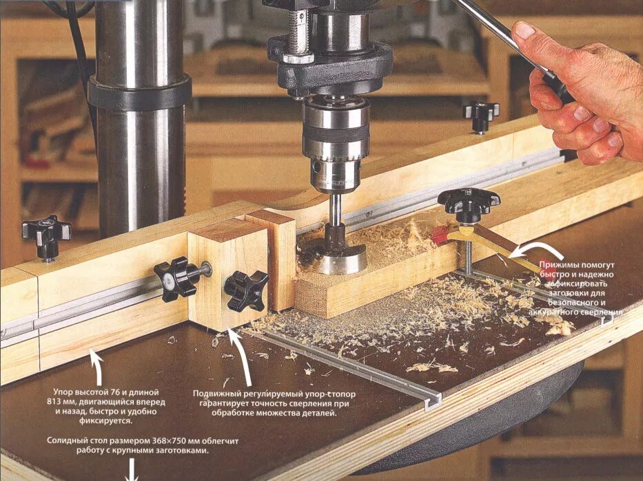 Регулированный упор. Сверлильный станок для столярной мастерской Jet 17. Сверлильный присадочный кондуктор HDR-035 Woodwork. Сверлильный стол Вудмастер. Приспособление для сверлильного станка кондуктор.