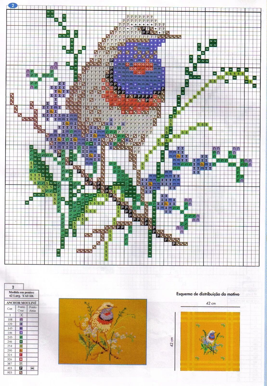 Вышивка крестом схемы. Схема вышивки крестом синички. Вышивка крестом птички схемы. Схема вышивки крестом снегирь и синица. Схемы для вышивания.