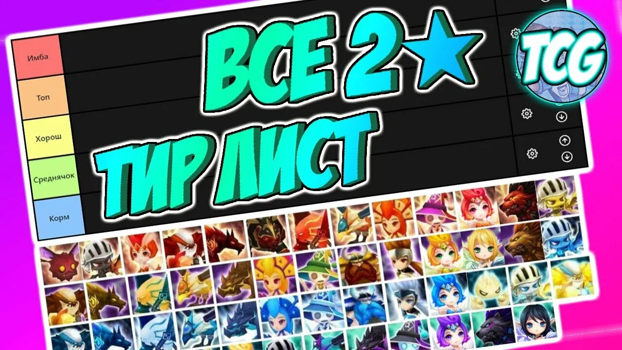 Тир лист монстров. Тир лист суммонер варс 2025. summoners era тир лист.