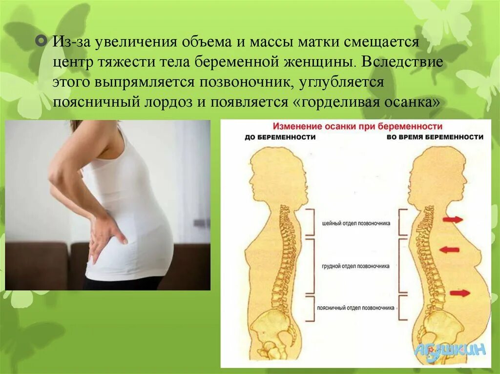Боли в спине в 3 триместре