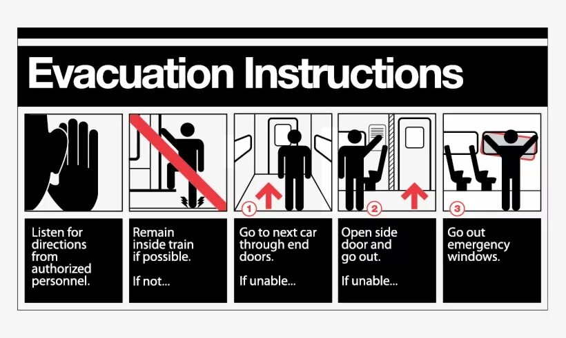 Emergency instructions. Instructions. Evacuation instructions. Evacuation игра.