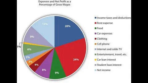 Mine income