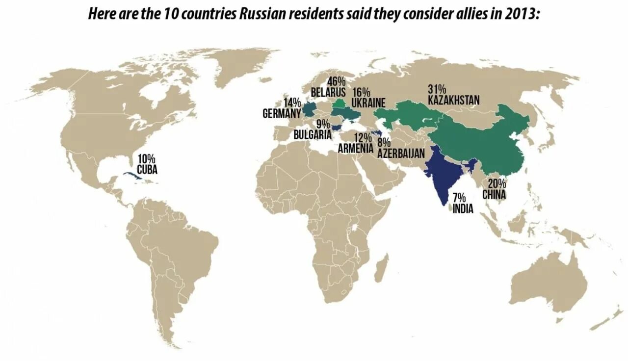 The country s main. Союзники России. Страны союзники России 2022. Карта союзников России 2022. Индия союзник России.