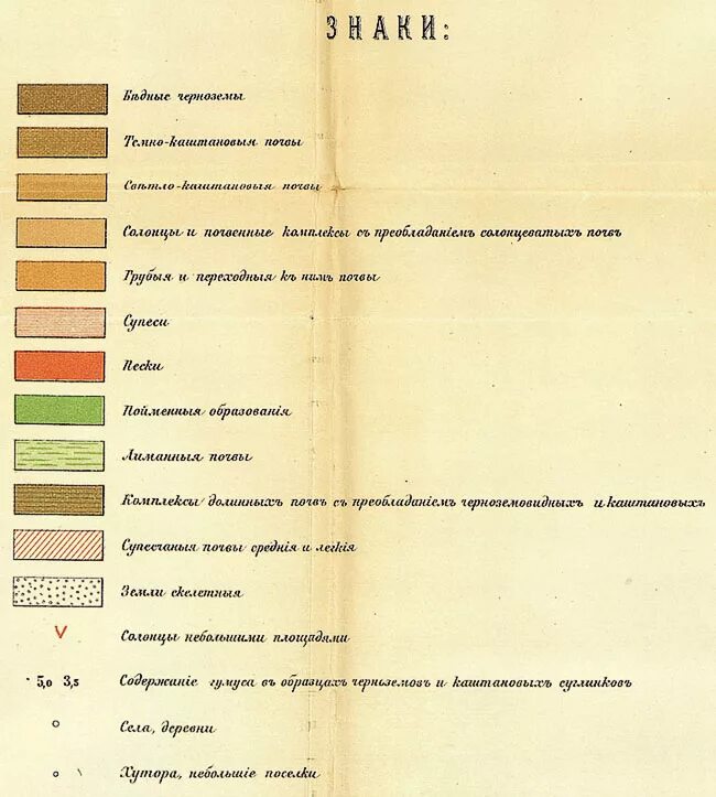 условные обозначения почвенно растительный слой. как обозначается суглинок на чертежах. геология условные обозначения грунтов. условные обозначения почв. условные знаки почвенных карт.