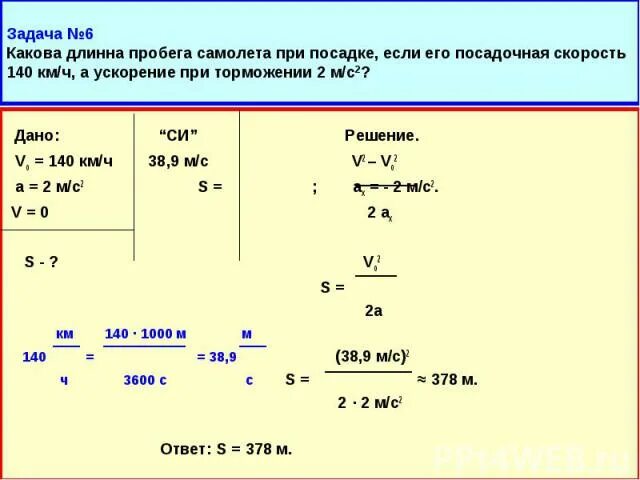 Скорость пробега самолета