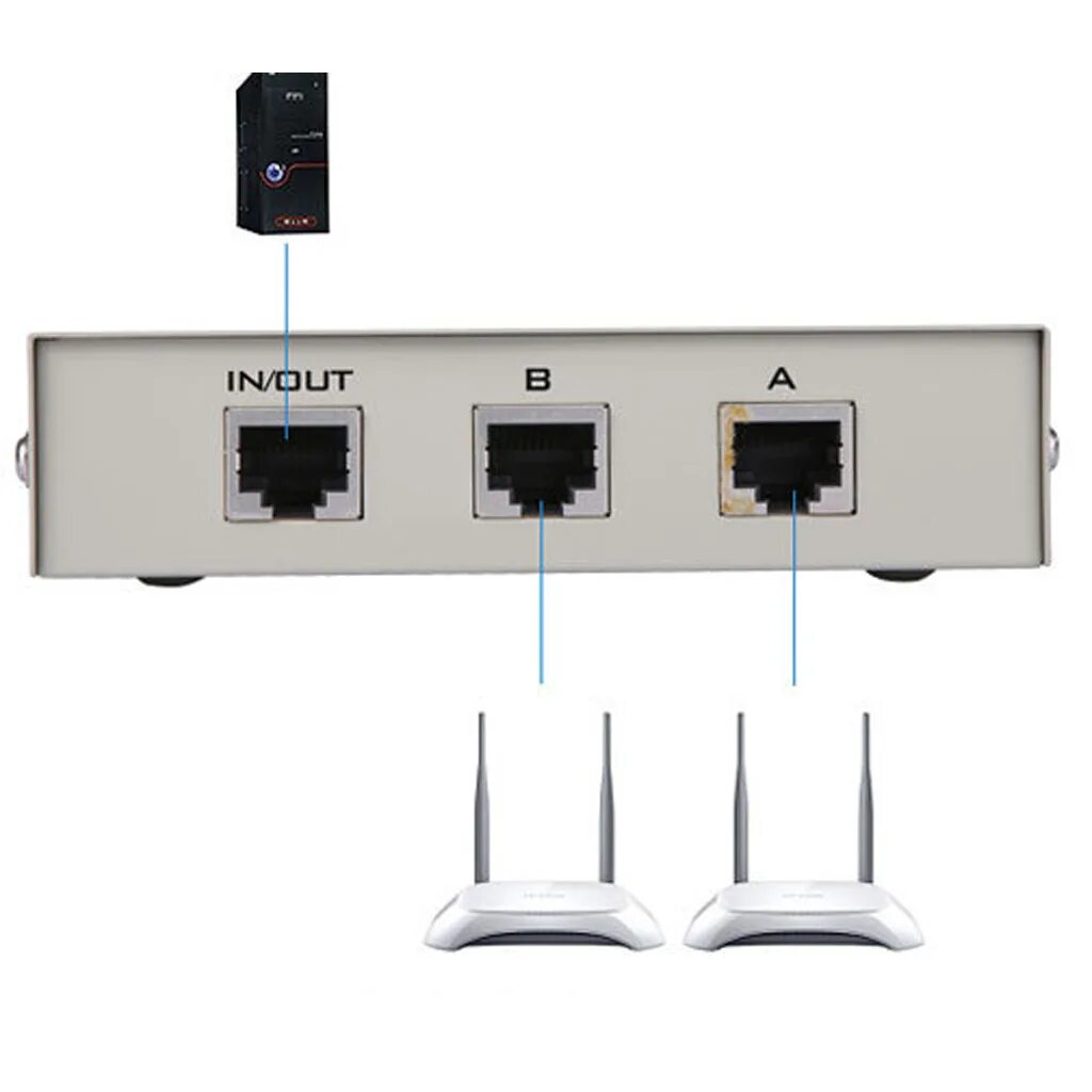 Mini 2 port rj45 lan hub switch di rete box. коммутатор 2 порта. Lan коммутатор 2 порта. Switch box rj45 twt. коммутатор d-link dgs-1100-08/b1a.