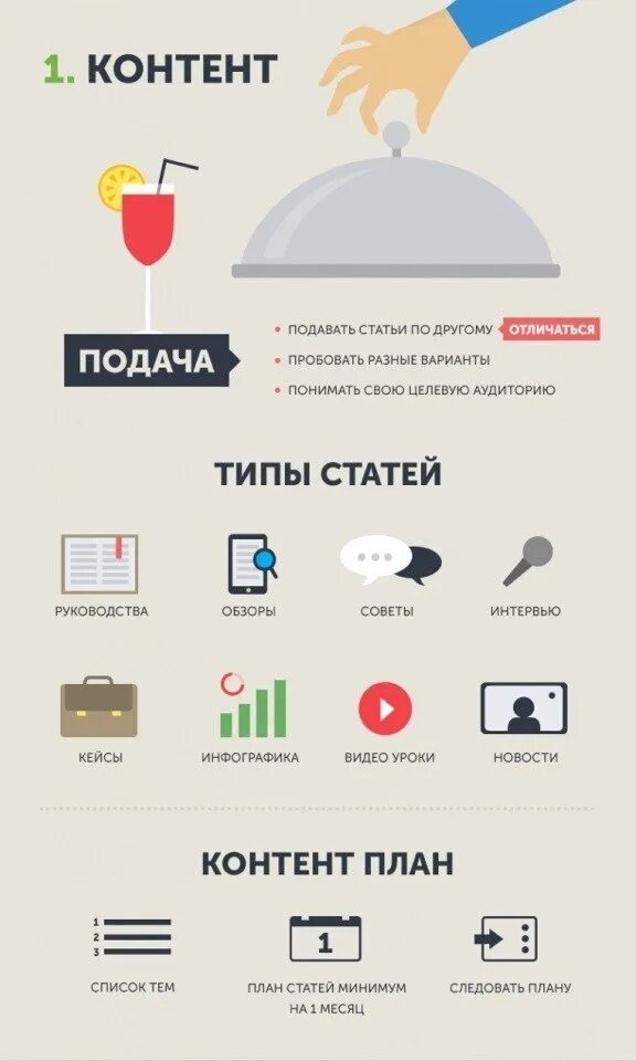 Какой контент доступен. Типы контента. контент план. типы контент плана. типы контента в инстаграм.