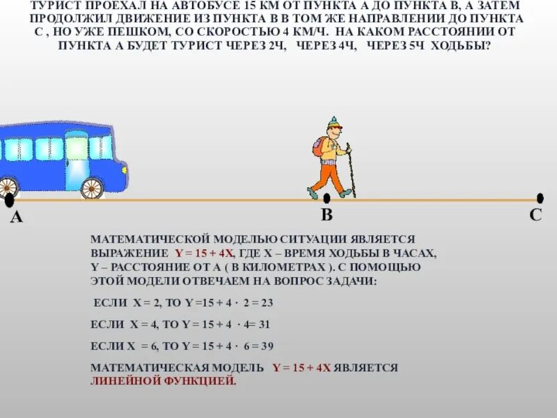 Туристы проехали на автобусе. Движение от пункта а в пункт б. Автобус путешественника. Туристы проехали несколько километров в автобусе. Пешком сколько часов будет