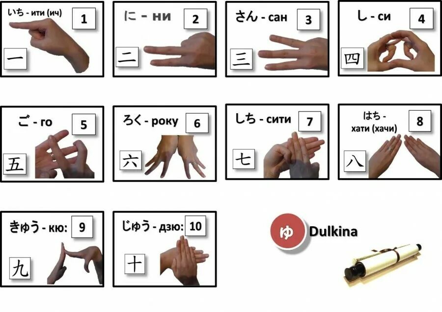 Посчитай на китайском от 1 до 20. Японский счёт до 10 с произношением. Счёт на японском до 10 в айкидо. Счет на японском от 1 до 10. Счёт до десяти на японском.