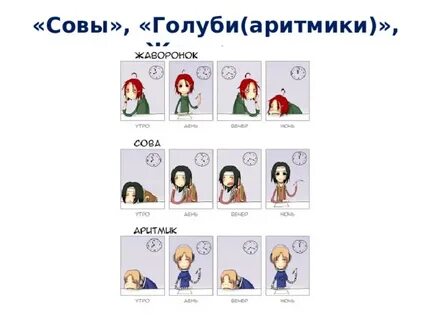 Аритмик это