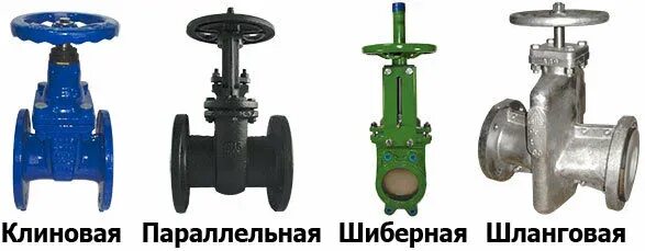 Вентиль кран задвижка отличия. Вентиль кран задвижка отличия. Отличие клапана от вентиля и задвижки. Вентиль шаровой imi. Краны шаровые, затворы, задвижки, вентили.