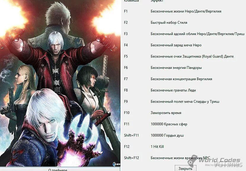 DMC 4 Special Edition. Devil May Cry 3 комбо список. Девил май край 4 спешл эдишн. Devil my Cry Special Edition.