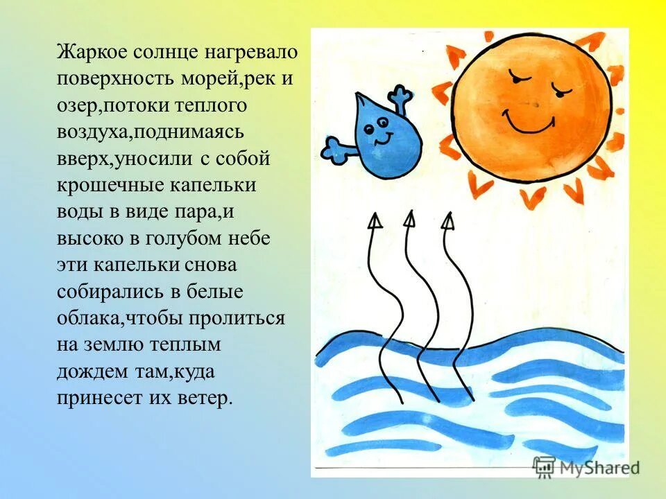 Краткое содержание сказки о воде. Сказки о воде для дошкольников. Русские народные сказки содержание. Сказка о лете. Путешествие капли рассказ.