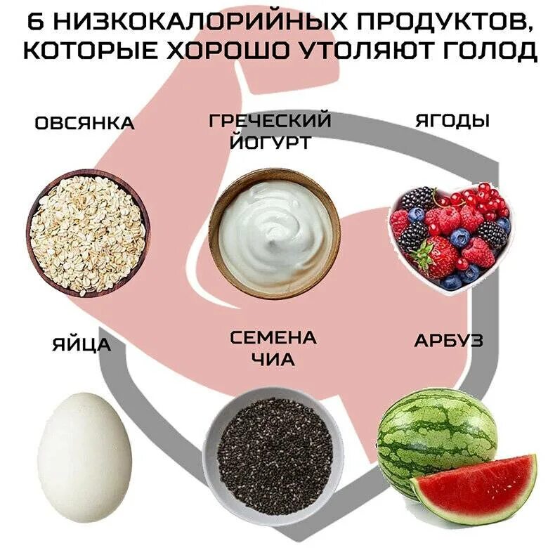 Низко коллорийные продукт. Низкокалорийные продукты. Продукты с минимум калорий. Самые низкокалорийные продукты.