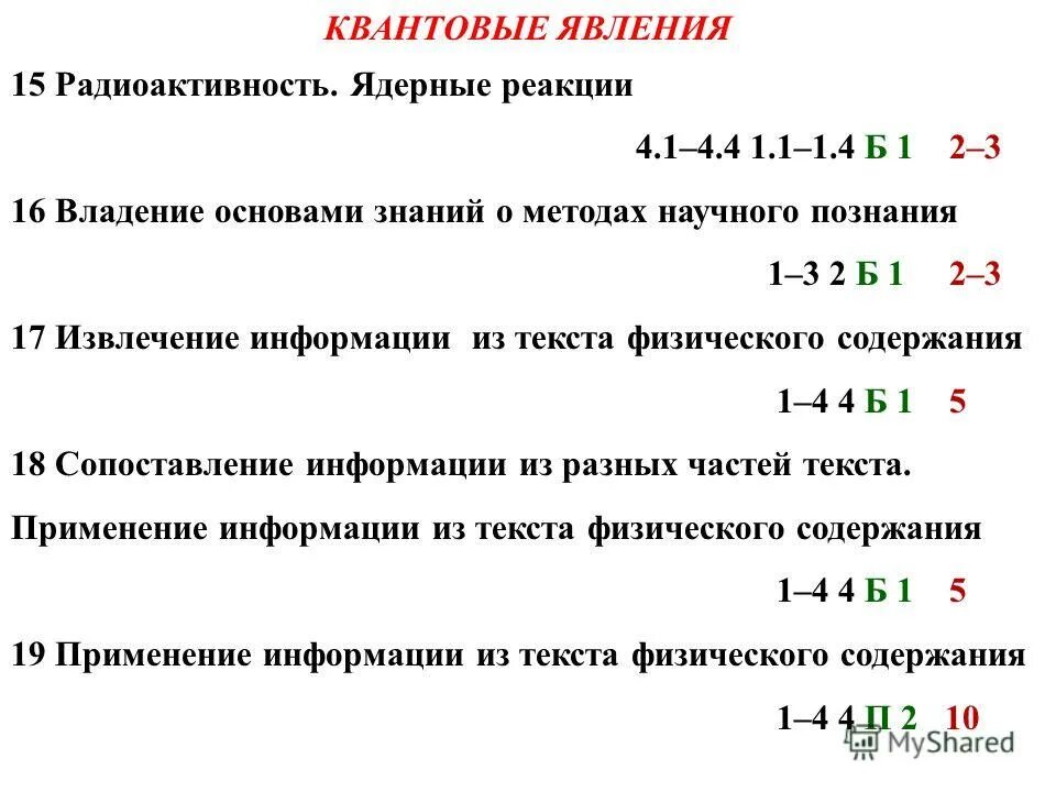 Физика тест 9 класс радиоактивность модели атома