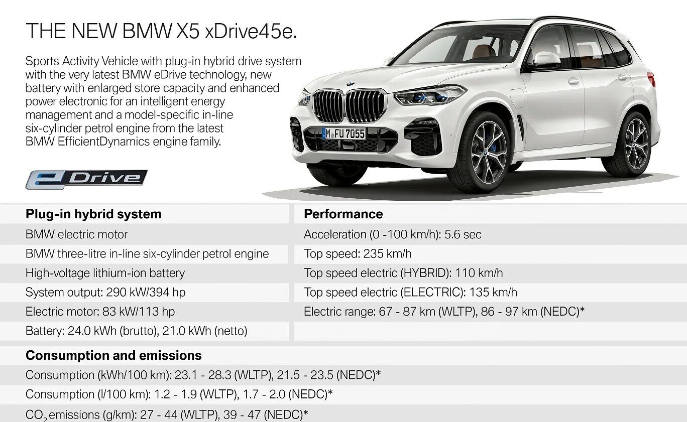 X5 разгон до 100