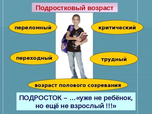 Трудный подростковый Возраст. Подростковый Возраст самый трудный. Подростковый Возраст схема. Подростковый период презентация. Особенности переходного возраста