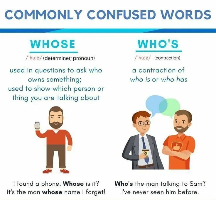 Commonly confused Words. Commonly confused Words in English. Confusable Words. Confused Words English. Learn new vocabulary