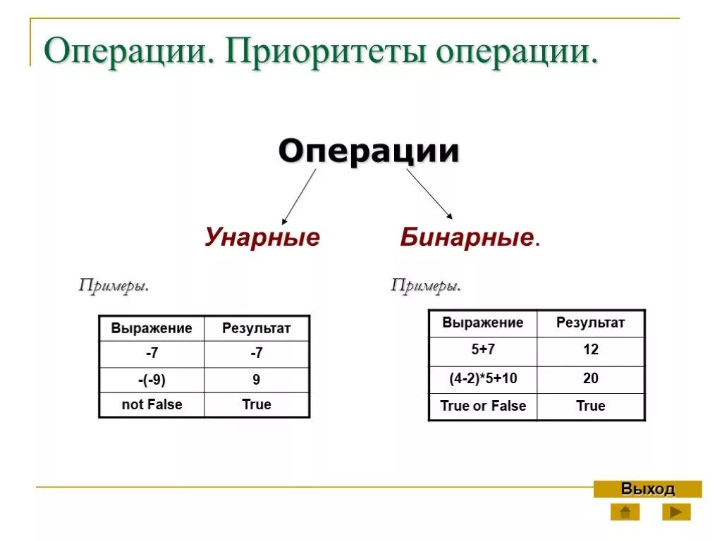 Операции языка данных с. Унарные операции. Бинарные операции. Унарный и бинарный. Унарные операции примеры.