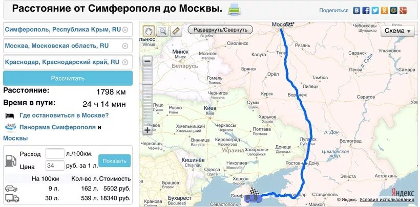 Сколько от волгограда до украины. Маршрут трассы Москва Симферополь. Трасса Москва Симферополь. Москва Симферополь маршрут. Москва Симферополь карта.