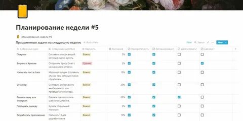 Задачи и планы на следующий год
