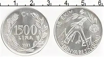 1500 лир в рублях