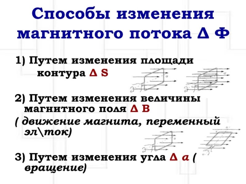 Как меняется магнитный. Как меняется магнитный