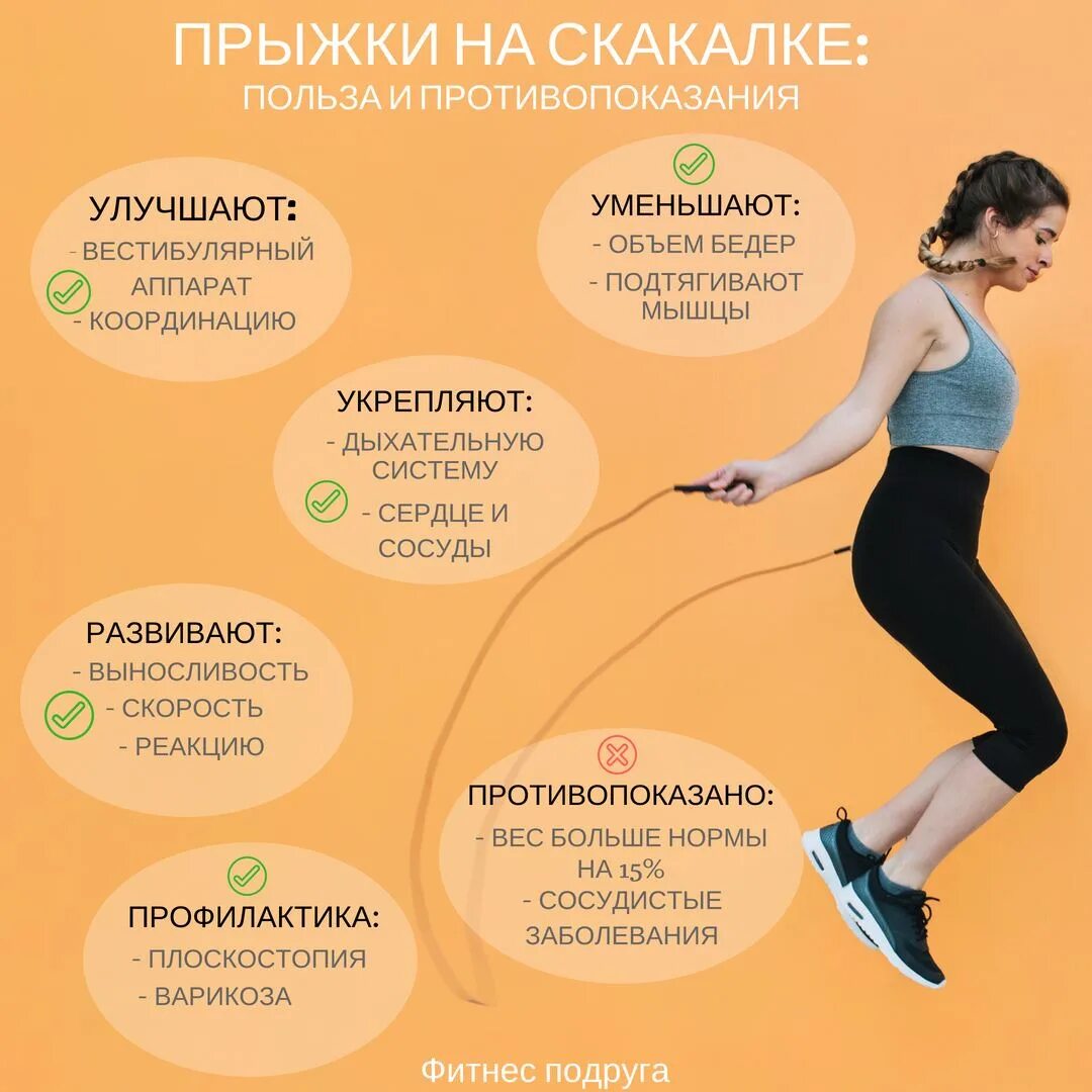 Как похудеть занятиями