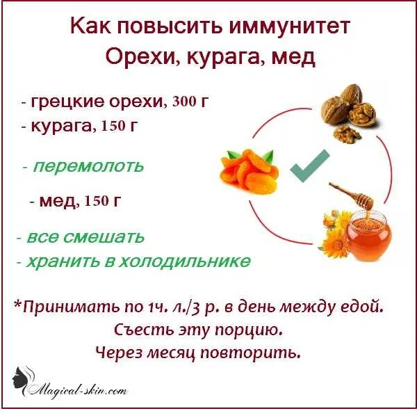 Иммунитет человека повышение