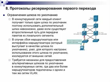 Суть резервирования