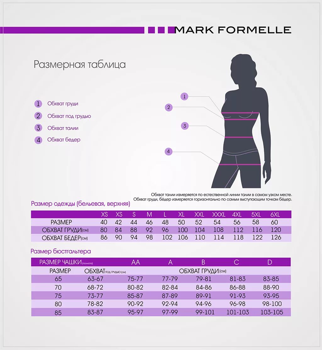 Размер женский 6 8. Mark Formelle Размерная сетка. Mark Formelle Размерная сетка бюстгальтера. Mark Formelle Размерная сетка Нижнего женского белья.