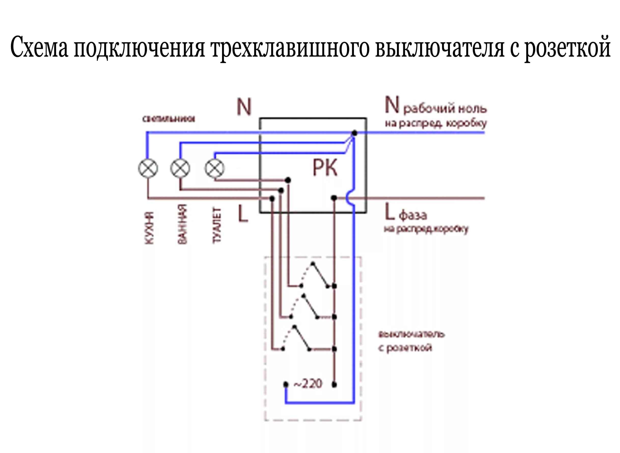 Подключение комбинированного выключателя. Схема подключения тройного переключателя с розеткой. схема подсоединения трехклавишного выключателя. схема подключения 3х клавишного выключателя с розеткой. схема подключения тройного выключателя света.