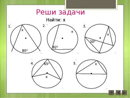 Геометрия центральные и вписанные углы найдите х