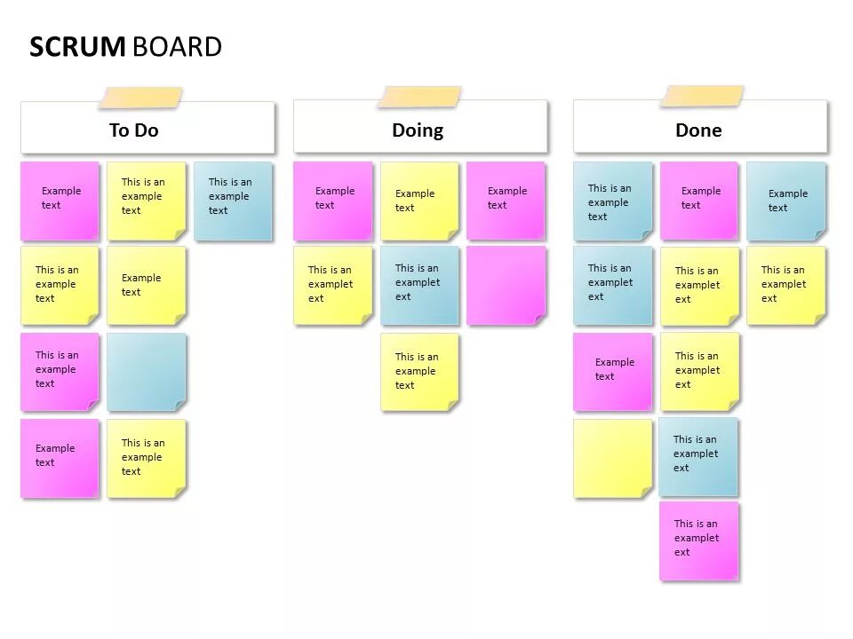 Скрам пример. Скрам. scrum board. scrum таблица. скрум доска.